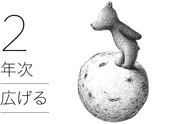 2年次　広げる