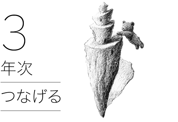 3年次　つなげる