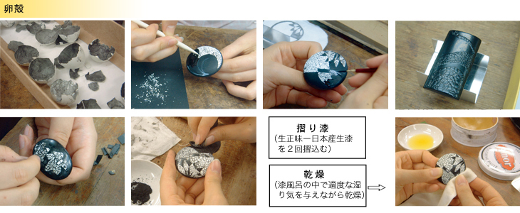 student work