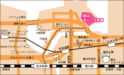 access_map